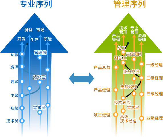 江南app体育官网入口ios